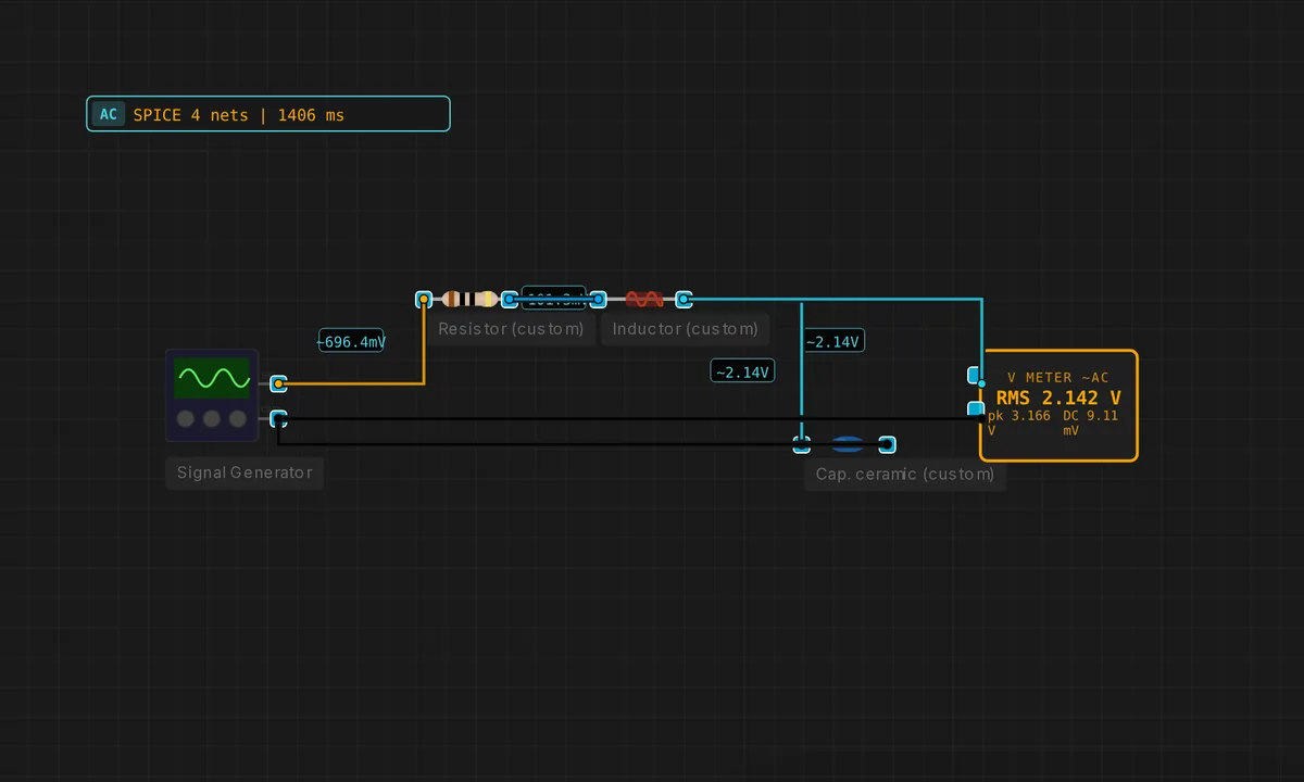 Series RLC Resonant Circuit