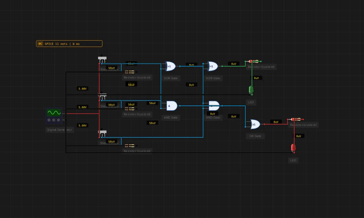 Full Adder (Gate Level)