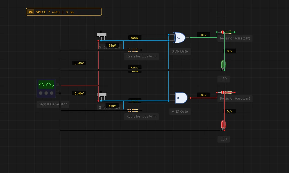 Half Adder
