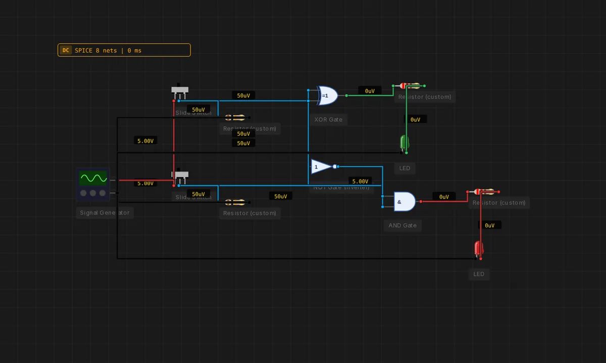 Half Subtractor